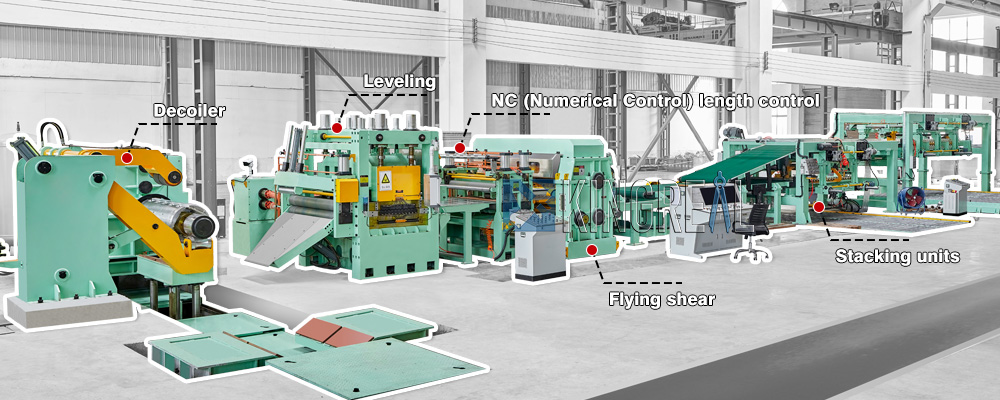 ss cut to length machine